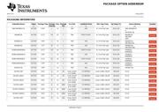 SN74HC10NSR datasheet.datasheet_page 5