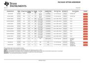 SN74HC10NSR datasheet.datasheet_page 6