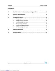 TS1871 datasheet.datasheet_page 2