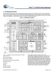 CY8C3665LTI-044 datasheet.datasheet_page 4