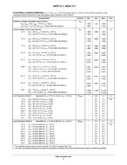 LD1117DT33CTR datasheet.datasheet_page 3