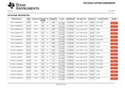 74CBTLV3384PWRG4 datasheet.datasheet_page 5