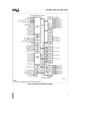 KU80C186EC25 datasheet.datasheet_page 3