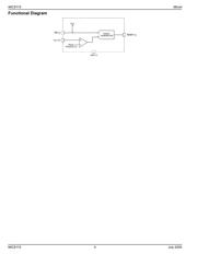 MIC8115TUY datasheet.datasheet_page 4