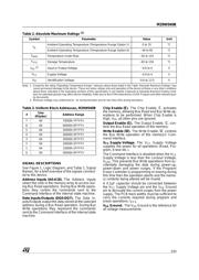 M29W040B90K1E datasheet.datasheet_page 3