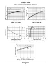 MUN2211T1 数据规格书 6