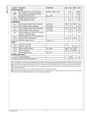 LM25088MH-2EVAL datasheet.datasheet_page 5