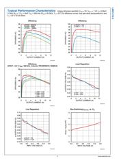 LM25088MH-2EVAL datasheet.datasheet_page 6