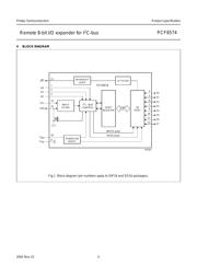 PCF8574ATD datasheet.datasheet_page 4