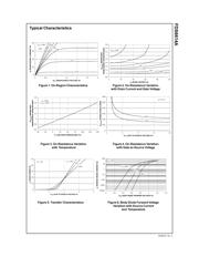 FDS6614A datasheet.datasheet_page 3