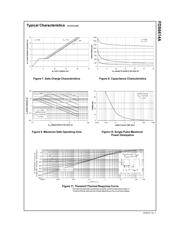 FDS6614A datasheet.datasheet_page 4