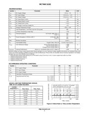 MC74HC1G02DFT2 datasheet.datasheet_page 2
