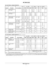 MC74HC1G02DFT2 datasheet.datasheet_page 3
