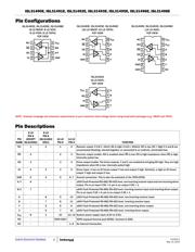 ISL31498EIBZ-T datasheet.datasheet_page 4