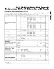 MAX5886EGK 数据规格书 3