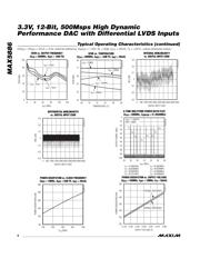 MAX5886EGK 数据规格书 6