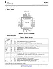 TRF7962A datasheet.datasheet_page 5