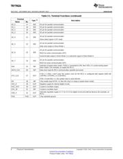 TRF7962A datasheet.datasheet_page 6