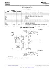 TPS2062AD datasheet.datasheet_page 4