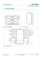 HEF4094BT datasheet.datasheet_page 2