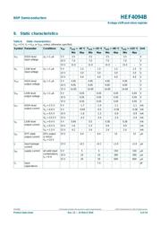 HEF4094BT datasheet.datasheet_page 6