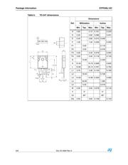 STPS40L15CW 数据规格书 6