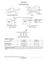 NLU1GT125MUTCG datasheet.datasheet_page 5