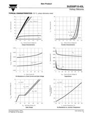 SUD50P10-43L-E3 datasheet.datasheet_page 3