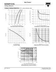 SUD50P10-43L-E3 datasheet.datasheet_page 4