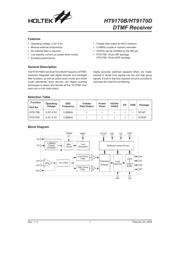 HT9170D datasheet.datasheet_page 1