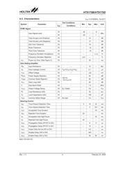 HT9170D datasheet.datasheet_page 4