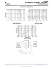 TS3USB31RSER datasheet.datasheet_page 5