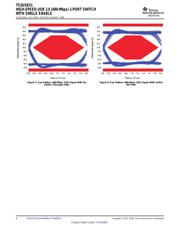 TS3USB31RSER datasheet.datasheet_page 6