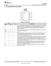 UCC25600EVM-644 datasheet.datasheet_page 3