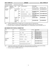 E2E-X3D1-N datasheet.datasheet_page 3