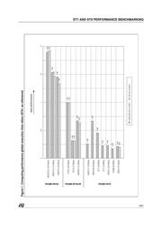 ST92F150JDV1QCE datasheet.datasheet_page 5