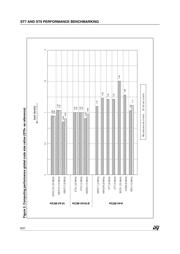 ST92F150JDV1QCE datasheet.datasheet_page 6