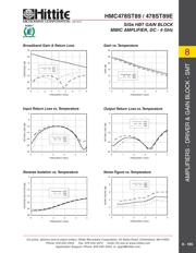 HMC478ST89 datasheet.datasheet_page 4