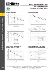 HMC478ST89 datasheet.datasheet_page 5