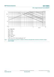 NX138BKR datasheet.datasheet_page 4