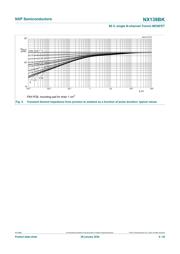 NX138BKR datasheet.datasheet_page 6