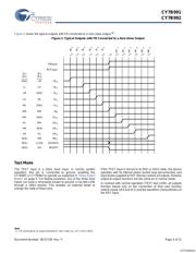 CY7B991-7JIT datasheet.datasheet_page 5