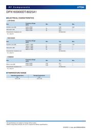 DPX165900DT-8025A1 datasheet.datasheet_page 3