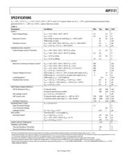 ADP2121ACBZ-2.3-R7 datasheet.datasheet_page 3