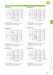 103H5210-0440 datasheet.datasheet_page 4