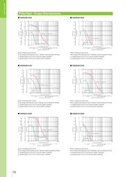 MIC5801YWM datasheet.datasheet_page 5