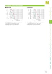 MIC5801YWM datasheet.datasheet_page 6