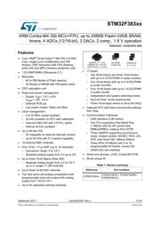 STM32F383RCT6 datasheet.datasheet_page 1