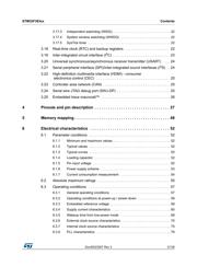 STM32F383RCT6 datasheet.datasheet_page 3