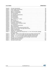 STM32F383RCT6 datasheet.datasheet_page 6